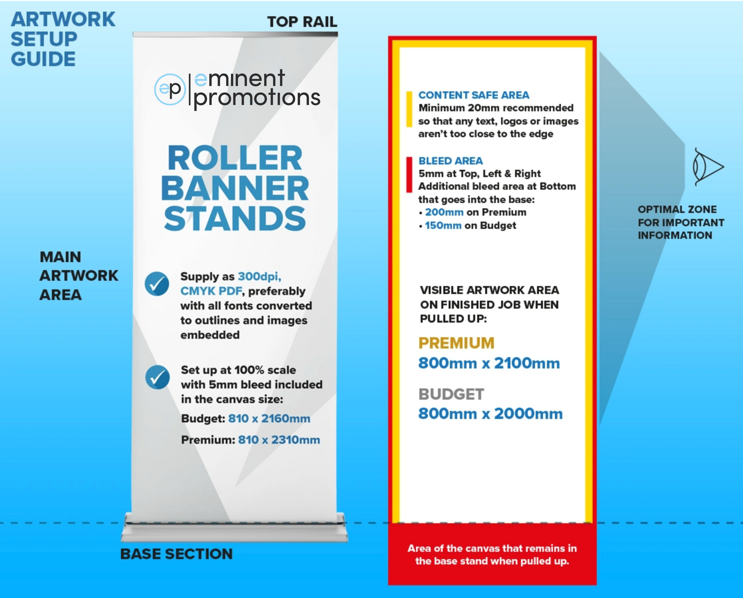 Budget Roller Banner Stand